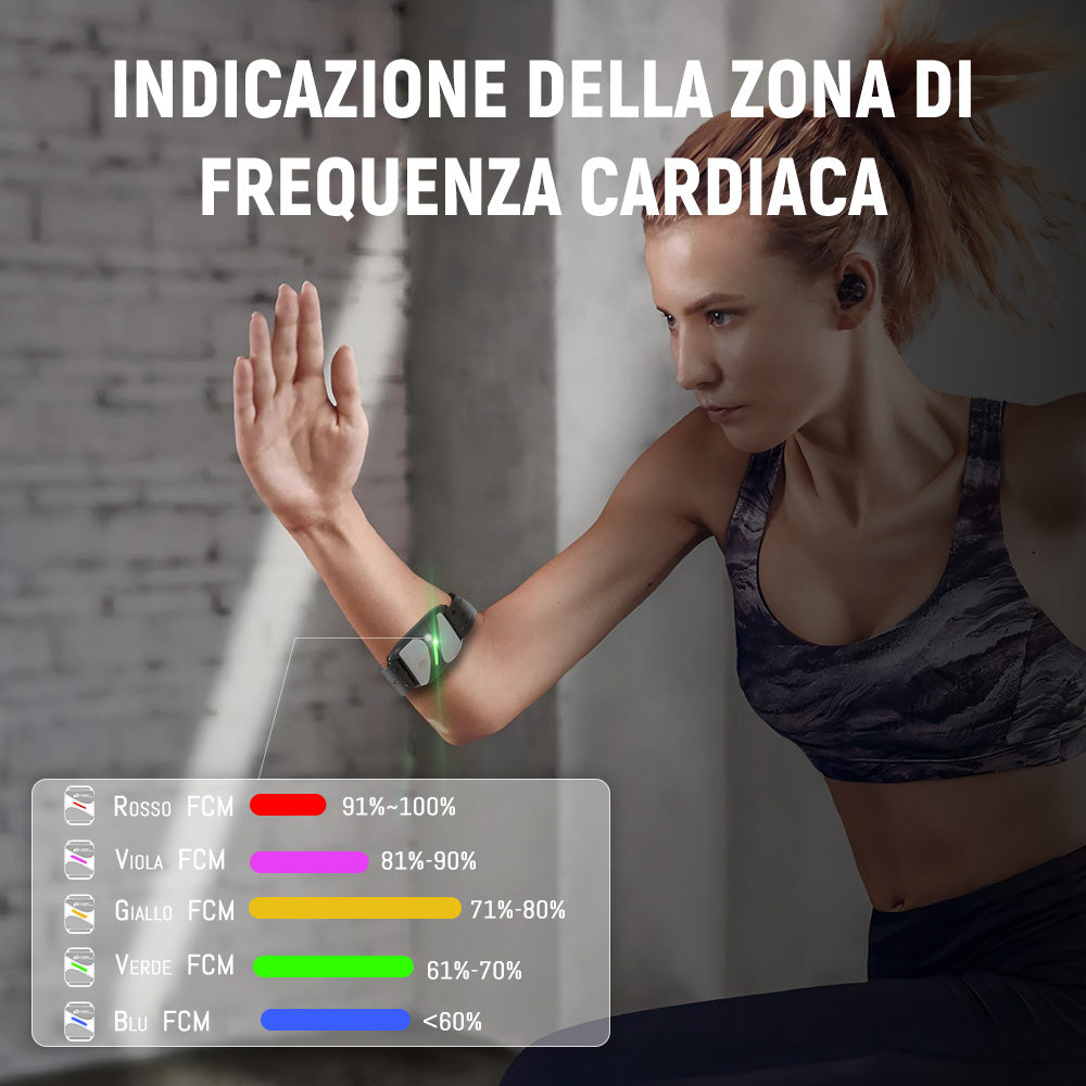 Fascia Cardiofrequenzimetro, Bluetooth 5.0/ANT+, Impermeabile IP67