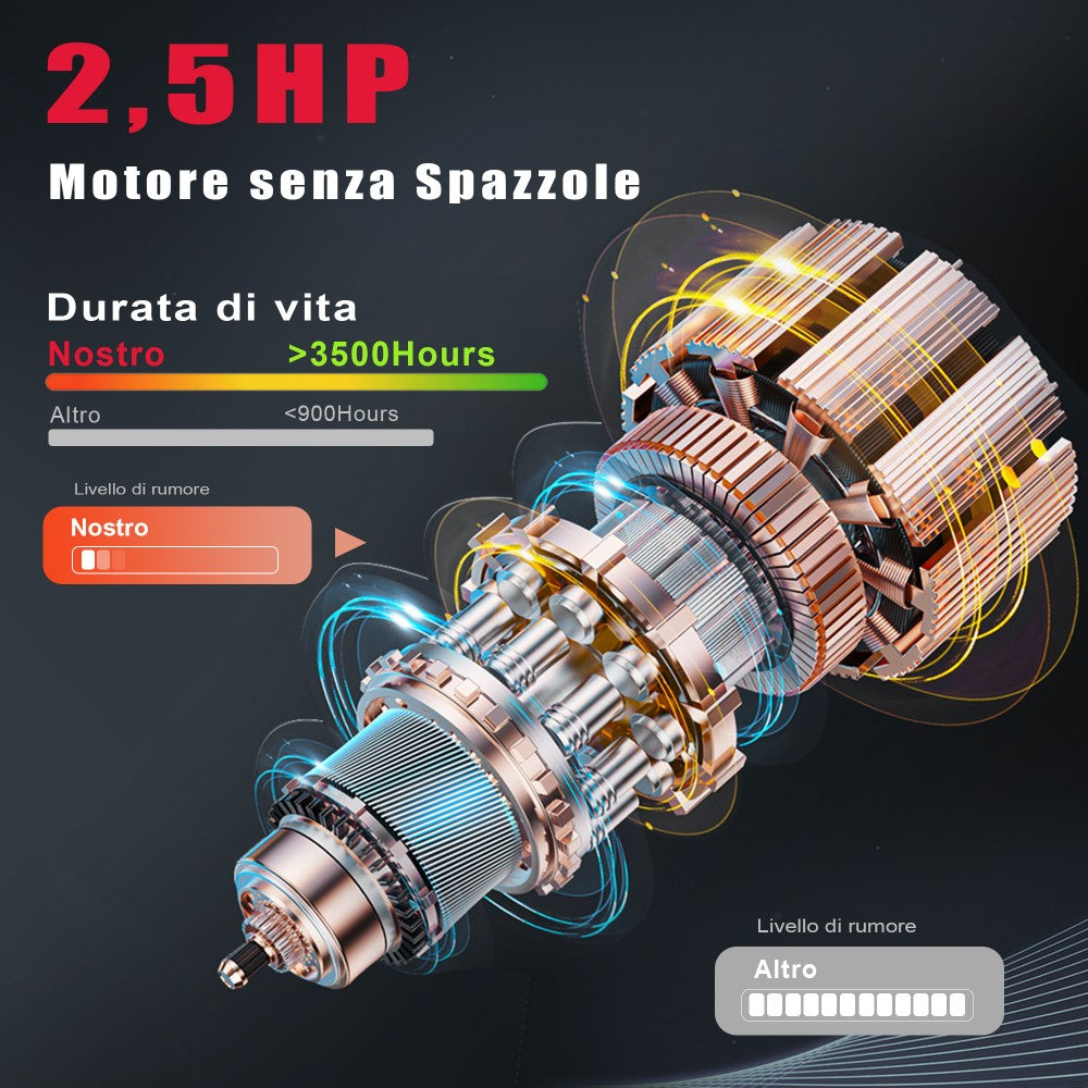 Tapis Roulant Q2 Pro, Velocità 1-10KM/H