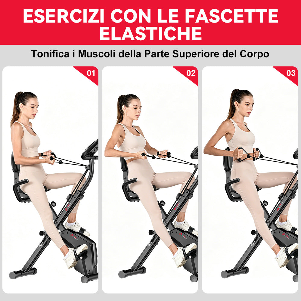 Cyclette Pieghevole, Resistenza Magnetica