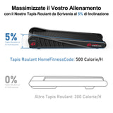 Tapis Roulant F521, Velocità 1-6KM/H, 5% Inclinazione Fissa