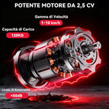 Tapis Roulant C1, Velocità 1-10KM/H, 5% Inclinazione Manuale