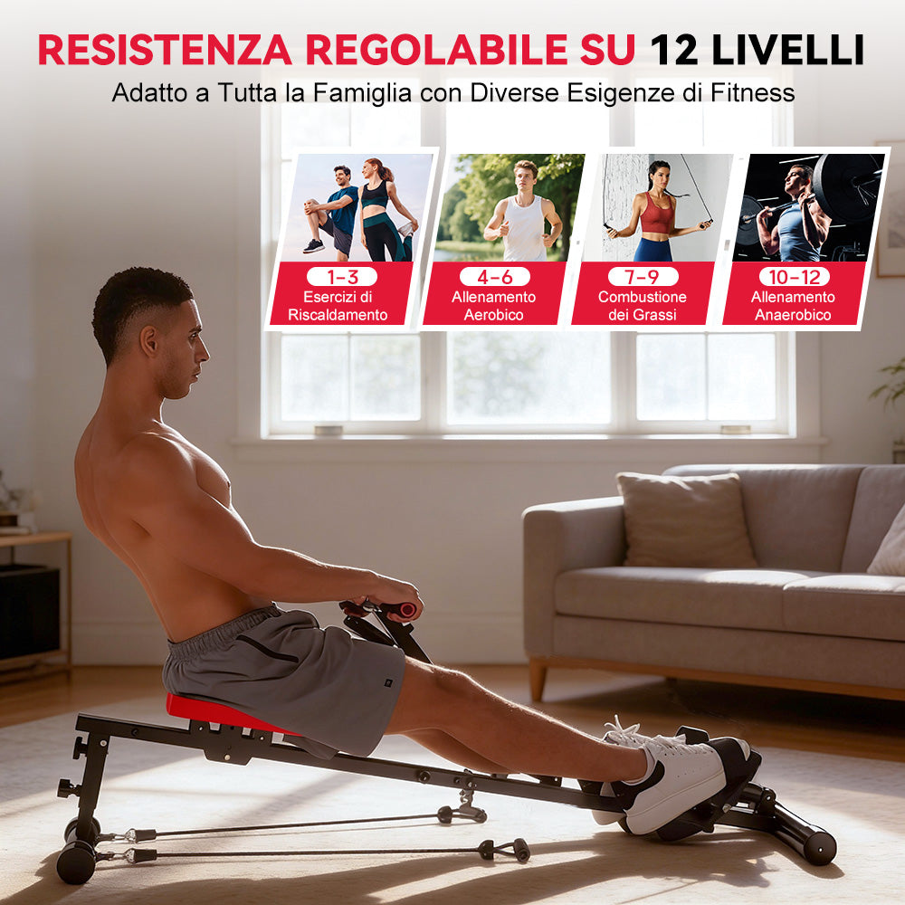 Vogatore Idraulico, Resistenza a 12 Livelli