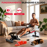 Vogatore Idraulico, Resistenza a 12 Livelli