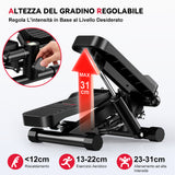 Mini Stepper Idraulico con Bande di Resistenza
