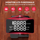 Mini Stepper Idraulico con Bande di Resistenza