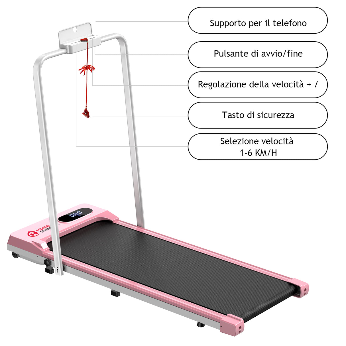 Tapis Roulant Pieghevole S1, Velocità 1-6KM/H