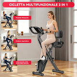 Cyclette Pieghevole, Resistenza Magnetica