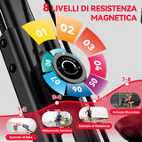 Cyclette Pieghevole, Resistenza Magnetica