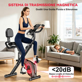 Cyclette Pieghevole, Resistenza Magnetica