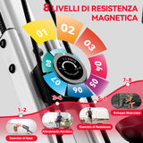 Cyclette Pieghevole, Resistenza Magnetica
