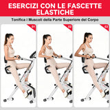 Cyclette Pieghevole, Resistenza Magnetica
