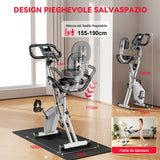 Cyclette Pieghevole, Resistenza Magnetica